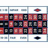 66gg french roulette