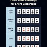 99vin short deck poker