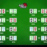 sh8bet poker texas holdem